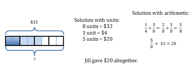 A math problem with 3 solutions shown.