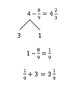 A number sentence that says 4 - 8/9 = 4 2/3, with 4 broken into 3 and 1. 1 - 8/9 = 1/9. 1/9 + 3 = 3 1/9.